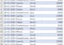 do accurate data entry, excel data entry, and web research